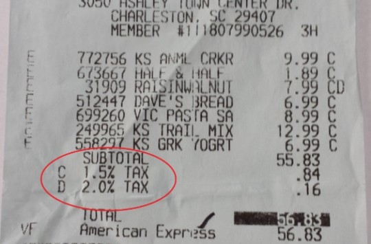 taxes on receipts